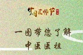 中国医师节|一图带您了解中医医祖——扁鹊图片