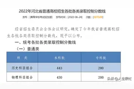 河北：2022年49万人参加普通类高考，25万人分数线过本科图片
