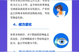 图解丨身体缺锌的5大症状，你踩雷了吗？图片