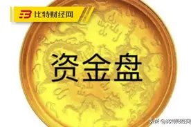 八月份第一弹丨区块链资金盘项目曝光，速看图片