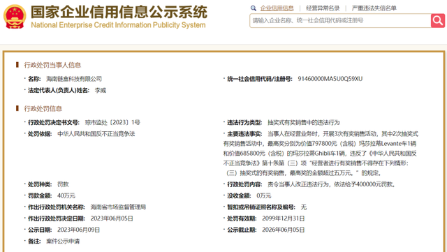 这家公司抽奖送价值80万的玛莎拉蒂 结果被市场监管部门罚了40万