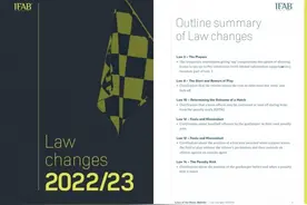 足球比赛永久保留五个换人名额！国际足协理事会更改规则图片