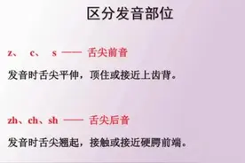 一年级语文上册全书平翘舌和前后鼻音分类，可打印！记住更容易！图片