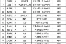 忻州市中等职业学校教师中级职称任职资格人员名单公示图片