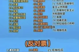 我国到底怎么入的联合国？图片