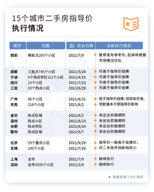 突发！官方发布，60岁及以上老人可贷款买房