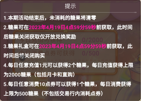 永恒岛：糖果屋限时活动攻略