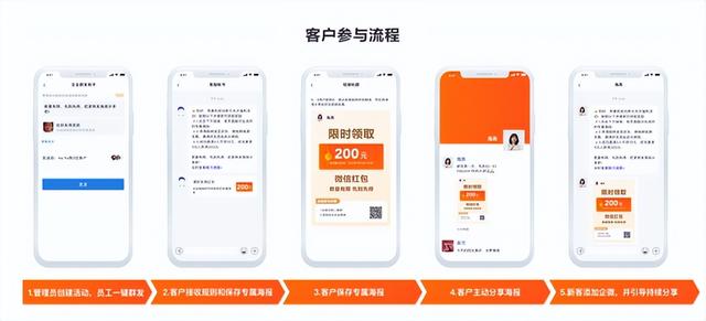 有赞企微助手收费明细是这样的