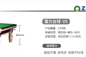 一个台球桌摆放需要多大的空间图片