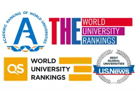 世界大学排名五花八门，究竟哪个排名更权威？图片