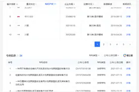 2021年安全套行业盘点图片