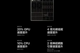 志在取代Switch，iPhone15它能行吗？内容和散热仍是最大短板图片