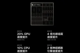 志在取代Switch，iPhone15它能行吗？内容和散热仍是最大短板图片