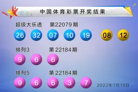 大乐透22079期开出9注头奖 单注最高1383万 奖池8.14亿图片