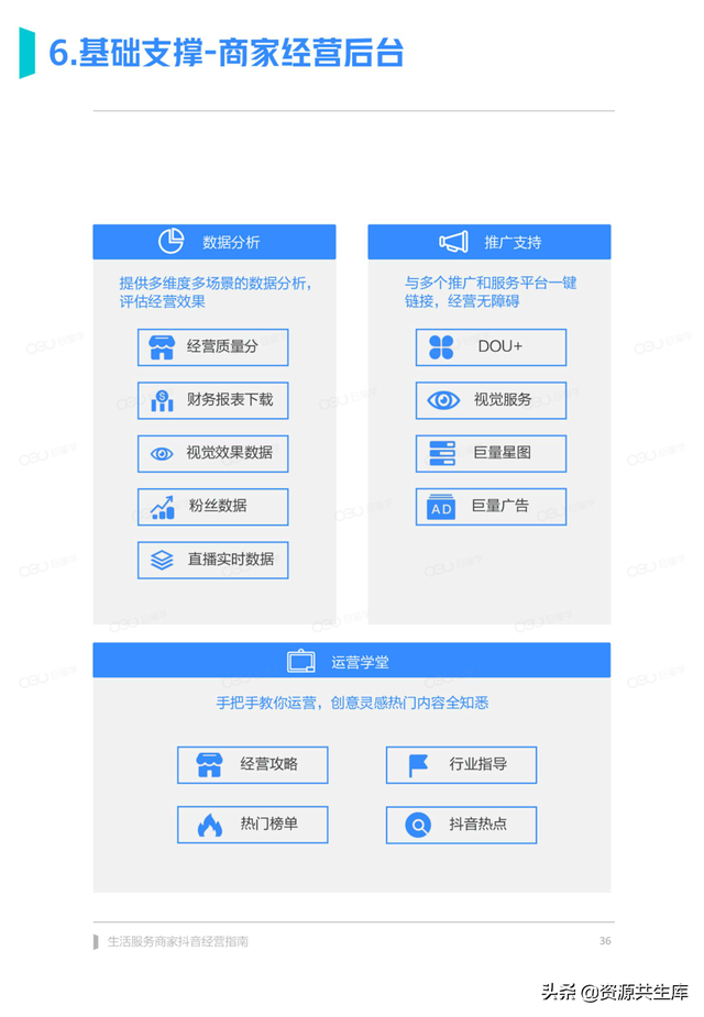 2022����������̼Ҷ�����Ӫ�ֲᣨ������ϵ+Ӫ������+���㰸����