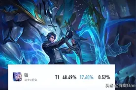 王者荣耀铠爹：极致爆发和肉装承伤，路人局，哪种出装思路最好？图片