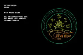 2000架！周五，贵阳高新区有无人机集群表演图片