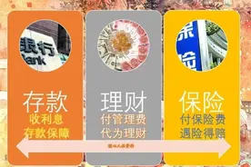 女子缴纳保费12万元，退保金返还1.9万元，保险是骗人的吗？图片