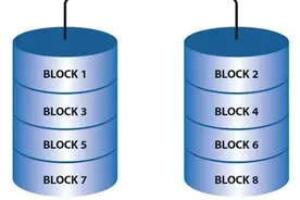 网络存储与网络接入图片