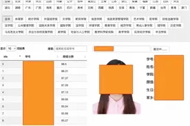 公开给女学生颜值打分？25岁人大毕业生被刑拘图片