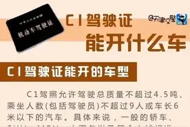 了# 考完驾驶证可以骑行电动自行车。C1驾驶证 能开什么车？图片