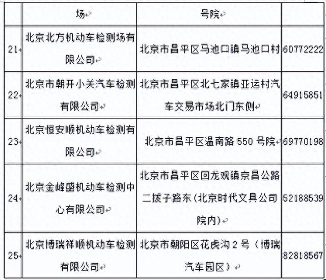 年审车辆逾期未检，逾期未检怎么处罚 配图03