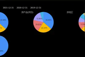 A股唯一一家！人工智能+机器人+算力的高新企业，市值不到80亿图片