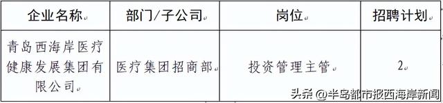 西海岸新区这些岗位招聘，速报名