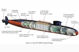 美国看到了096内部？超越俄亥俄级，推进有悬念，成深海致命杀手图片