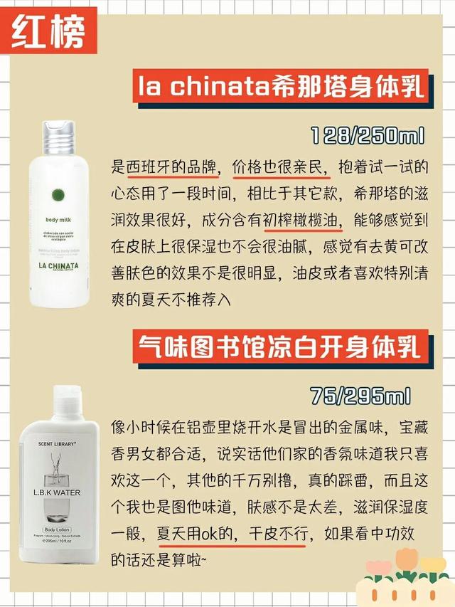 新买的身体乳推荐