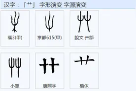 你知道“范”“範”“笵”有何区别吗？图片