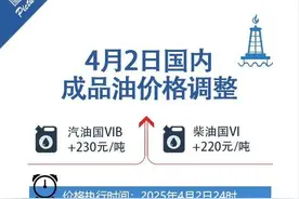 油价即将调整！下班赶紧去加油图片