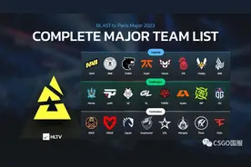 2023 Major 将于 5 月 8 日至 21 日在法国巴黎举行图片