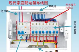家庭配电：总开关是用空开还是漏保？老电工分析完了，你怎么看？图片