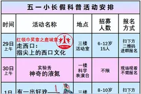 快来报名吧！五一假期，包头市科技馆安排了一大波科普活动图片