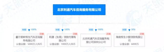 众邦银行逾期三天上征信，众邦银行众车贷 配图06