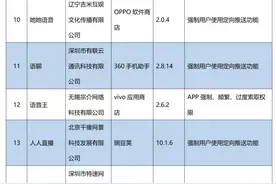 你的个人信息正在被搜集，一招教你识破图片