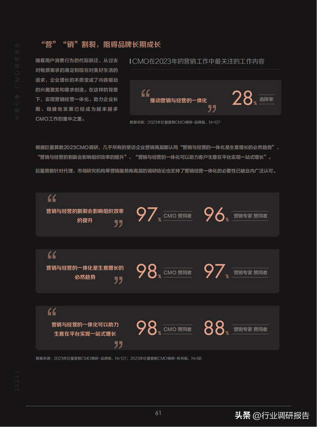 2023йӪ챨棨»ơ»ᣩ
