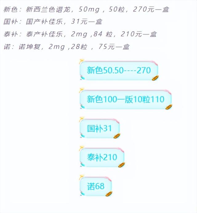 激素，卖身，自我阉割，那些生错身体的药娘有多可怜。