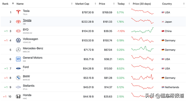 ͻ�� | ���ǵ��������۹�˾�ɱ�ִ���ˣ�ִ�б��Լ12.27��Ԫ