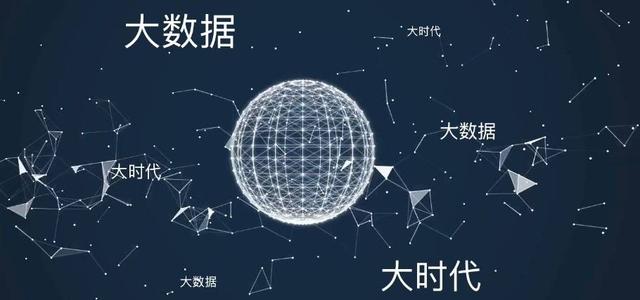 大数据如何精准营销获客