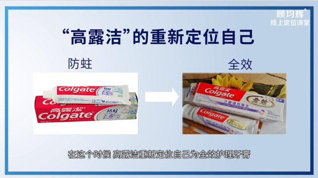 定位大师顾均辉亲授：定位3大方法（完整版129页，建议收藏）