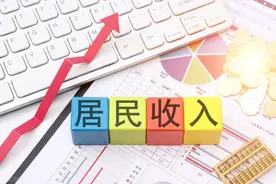 人均可支配收入13937元！上半年大同市城乡居民收入稳定增长图片