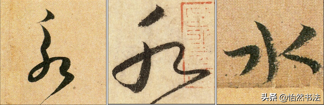 数字、字母和标点草书符号11个（《书谱》字例）