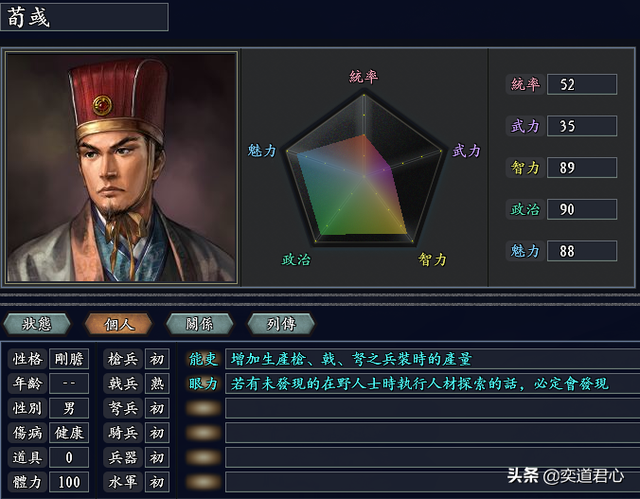 无尽的野望：三国群雄被削弱，蔡州绝非久留之地，南下打意大利吧