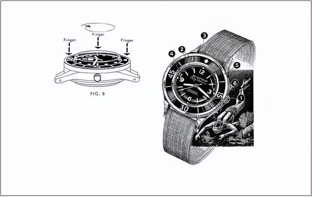 ��ʲô���ı����ŷ����������еġ���Ǯ�硱��