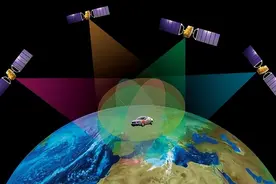 中美俄三国卫星定位精度对比：美国20米，俄10米，中国是多少？图片
