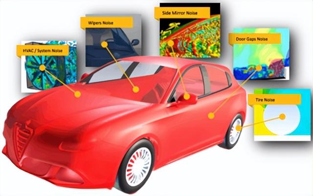 ANSYS Fluent 2022R1新功能 | 前处理、求解器和后处理性能改善