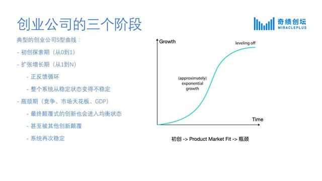 ������ʹ�ҵ��������ʲô��