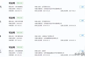 “魔性”可达鸭玩具走红！二手平台翻价30倍？你被刷屏了吗？图片